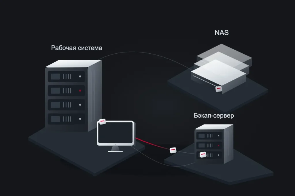 Резервное копирование данных: настройка, хранение и проверка восстановления